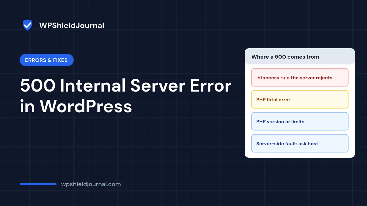 500 internal server error in WordPress: common sources are .htaccess rules, PHP fatal errors, PHP limits and server faults
