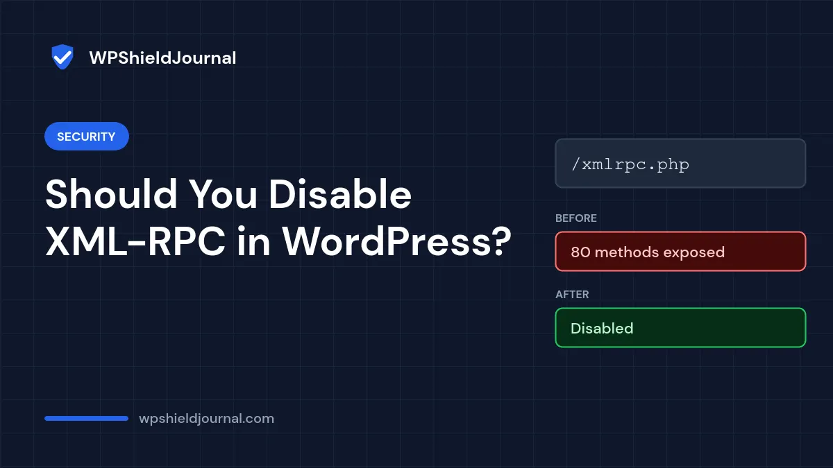 Should you disable XML-RPC in WordPress, showing xmlrpc.php before and after it was disabled