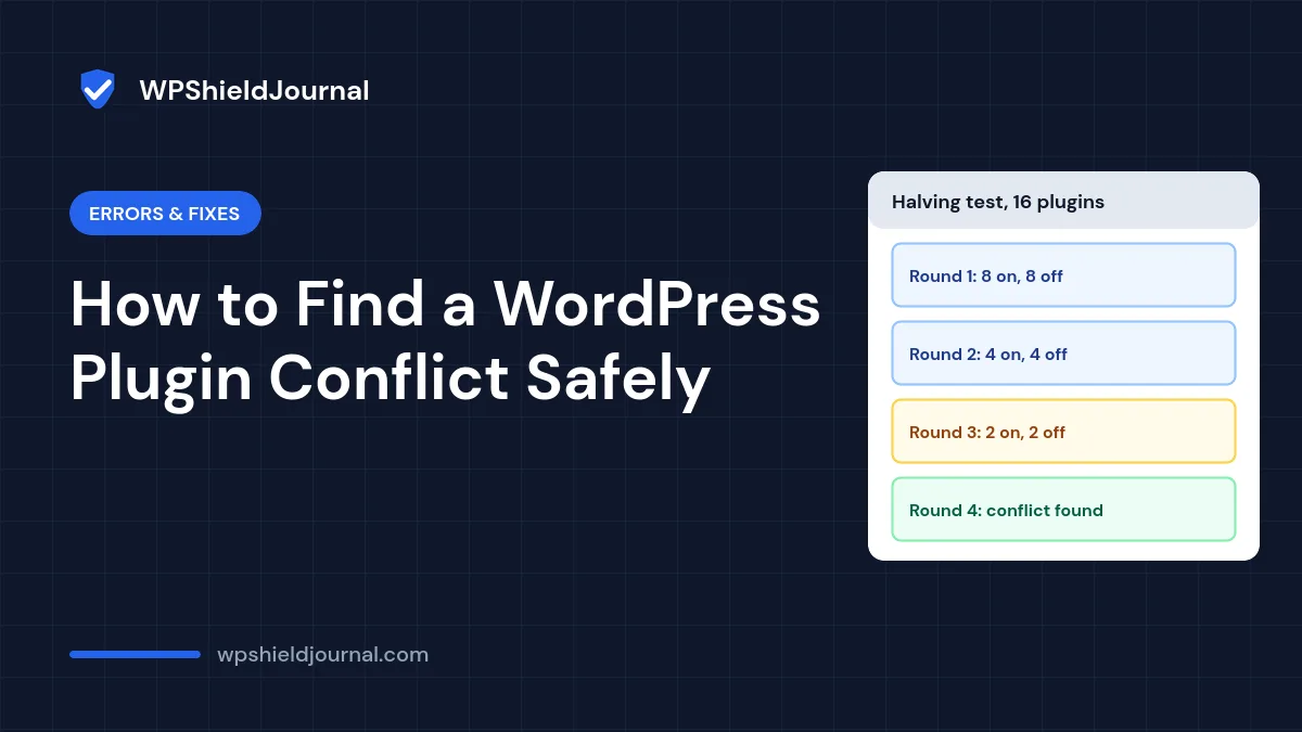 Finding a WordPress plugin conflict by halving the active plugins: 16 plugins narrowed down in four rounds