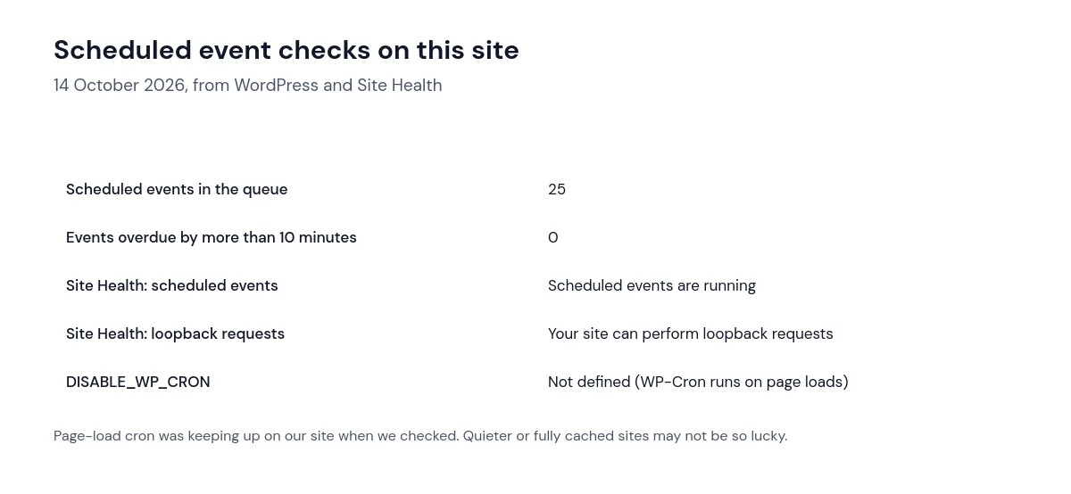 Table of WP-Cron checks on this site: 25 scheduled events, none overdue, Site Health scheduled events and loopback tests passing